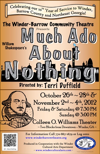 Much Ado About Nothing